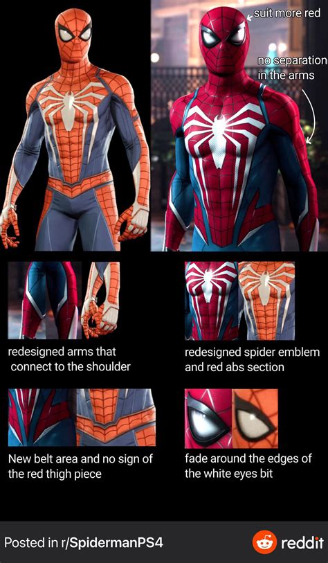 spider man 2 suit leak|Marvel’s Spider